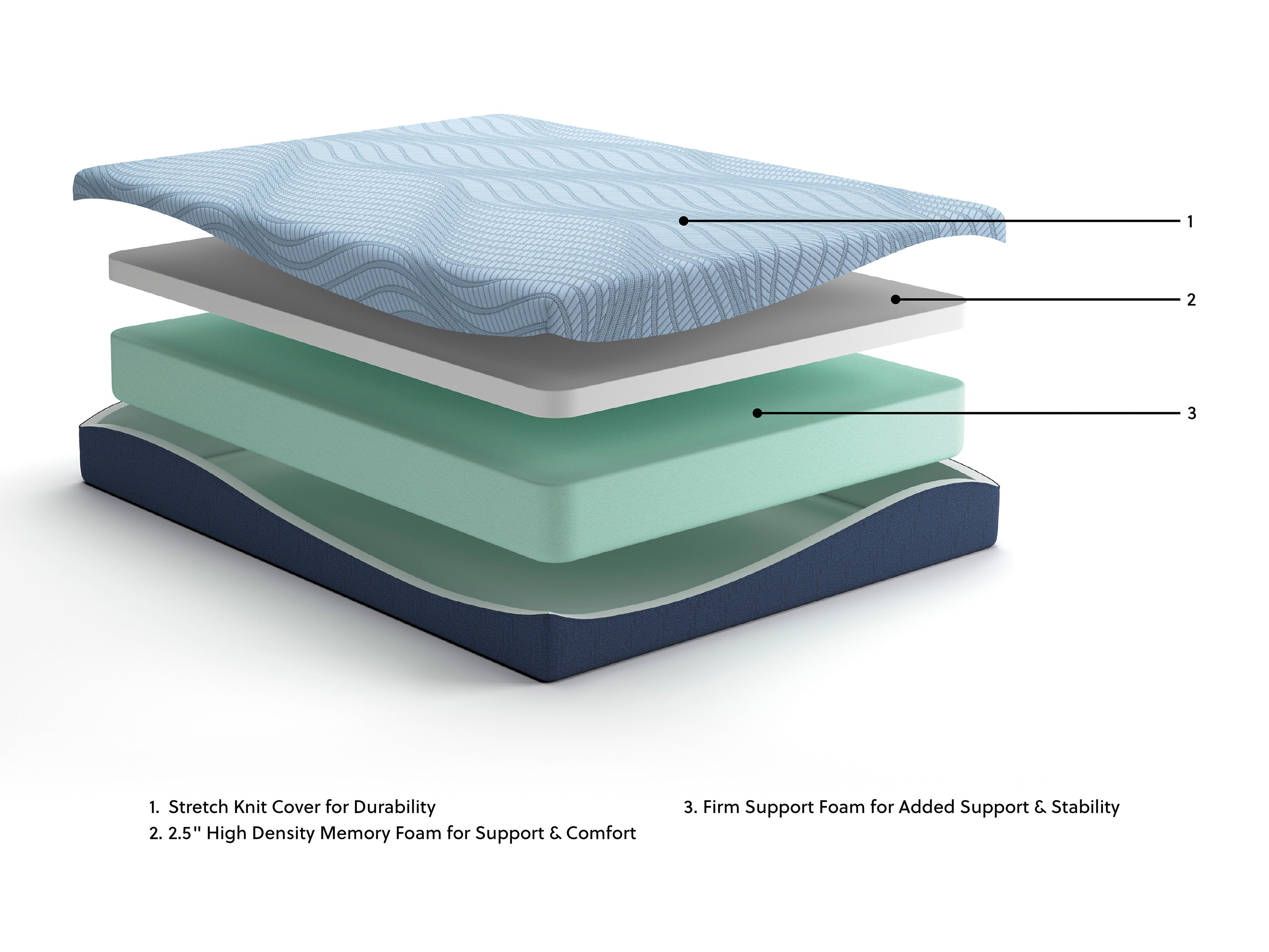 ASM205 10" Memory Foam