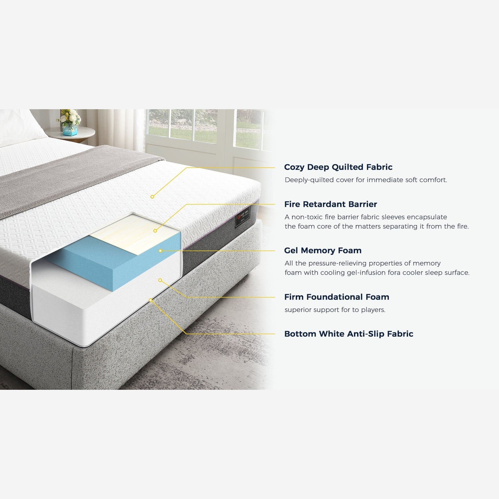 M350 Zeva 10" Gel Memory Foam